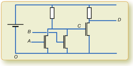 Transistors