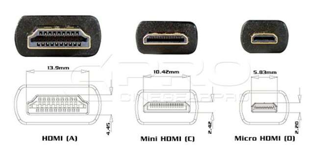 HDMI