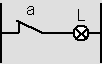 Illustration du principe de la fonction NON