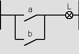 Illustration du principe de la fonction OU