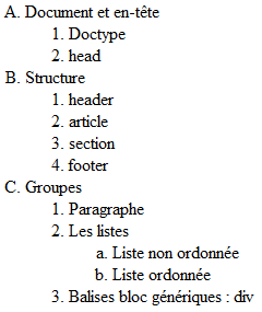 Liste